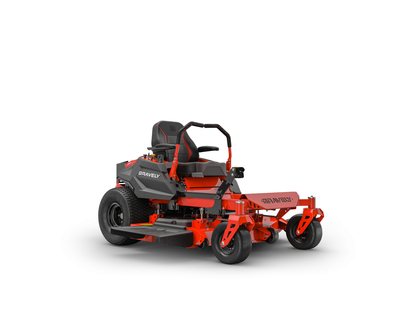 Product Name & SKU (Template Lawn Equipment)